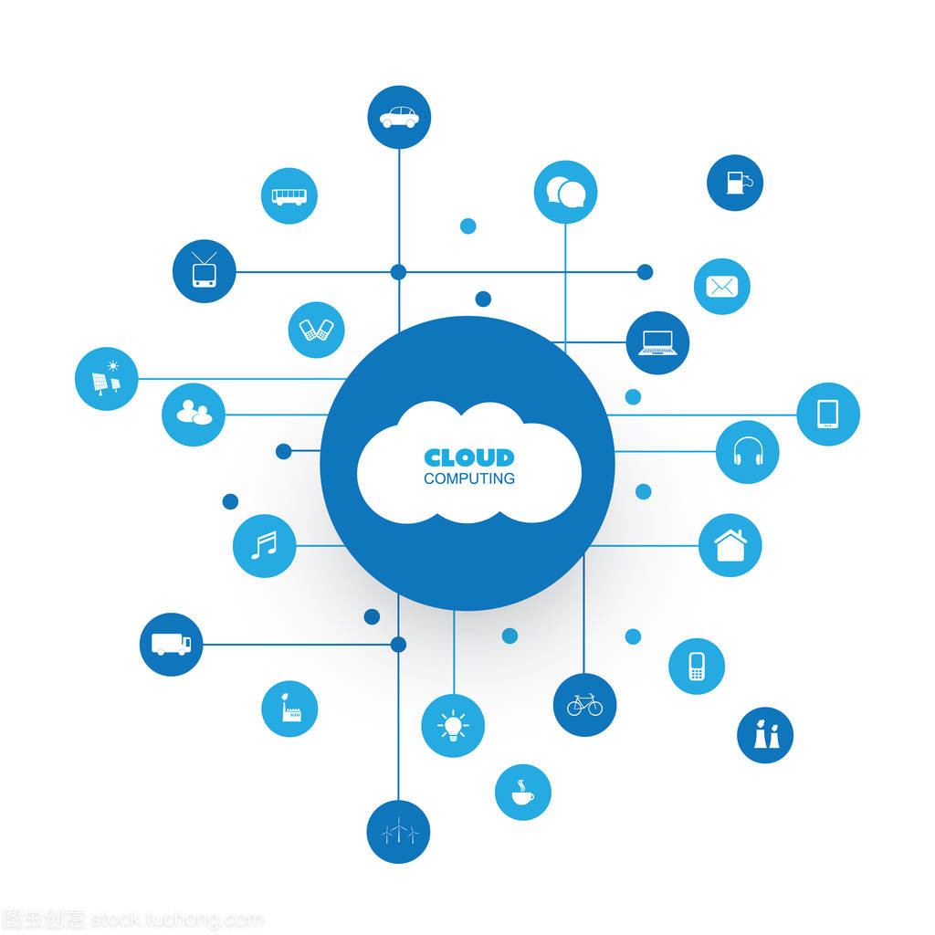 云计算、 网络设计与图标,表示各种数字设备或物联网服务的概念